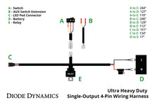 Charger l'image dans la galerie, Diode Dynamics Ultra Heavy Duty Single Output 4-pin Wiring Harness