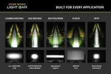 画像をギャラリービューアに読み込む, Diode Dynamics SS6 LED Light Bar (pair)