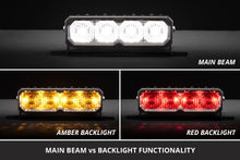 画像をギャラリービューアに読み込む, Diode Dynamics SS6 LED Light Bar (pair)