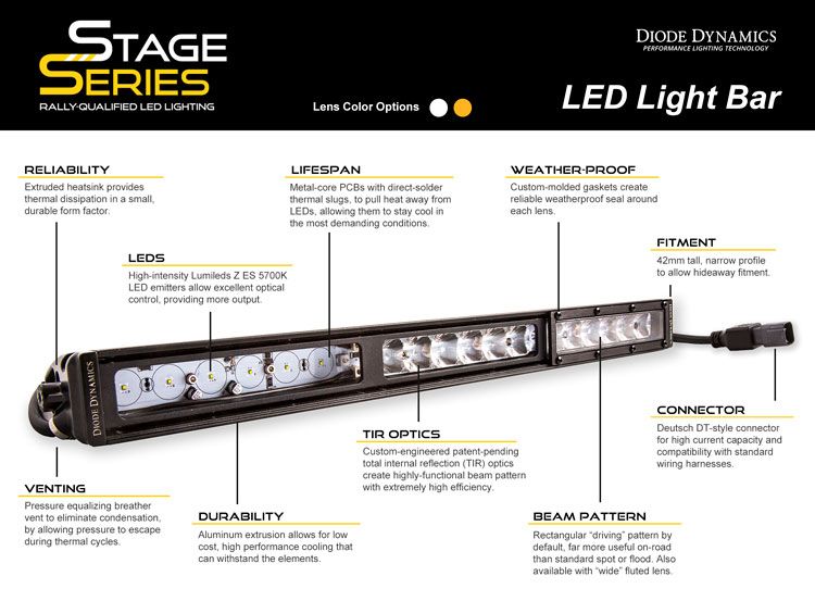 [ふく] ダイオードダイナミクス 42 Light Bar Diode Dynamics Stage Series Classic Light Bar – Prospeed Rack