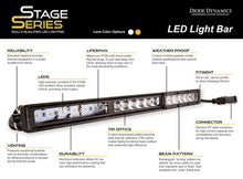 Last inn bildet i Galleri-visningsprogrammet, Diode Dynamics Stage Series Classic Light Bar